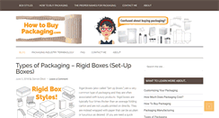 Desktop Screenshot of howtobuypackaging.com
